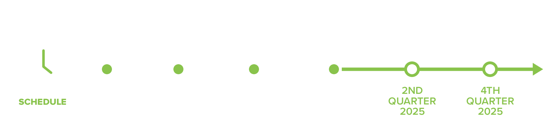Five Boro Energy Connect – Process & Timeline Icon Five Boro Energy Connect - Process & Timeline Icon